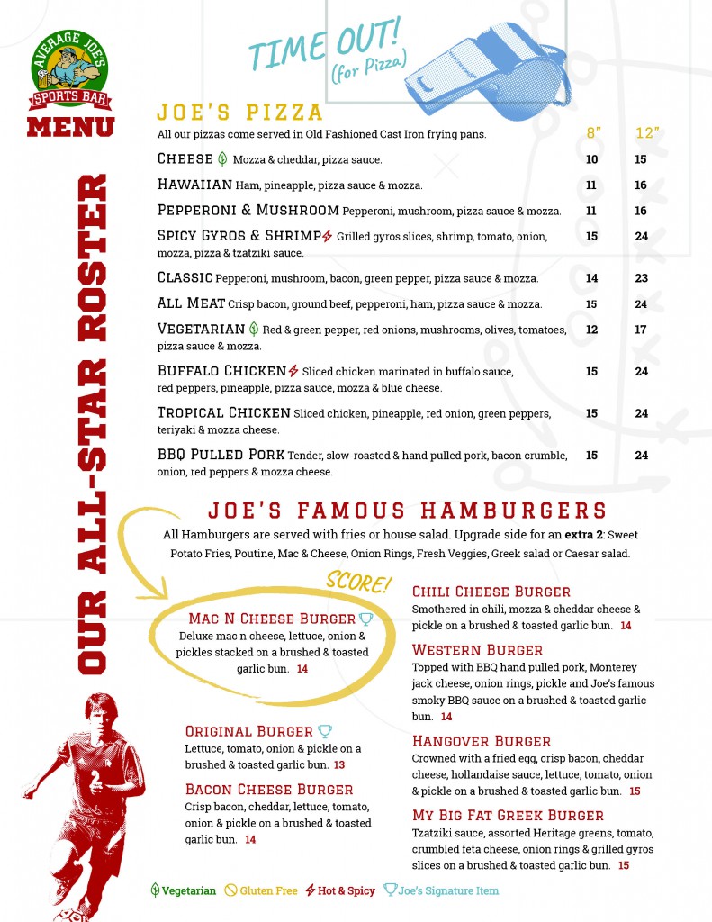 Average Joes Menu_PRINT_Page_3
